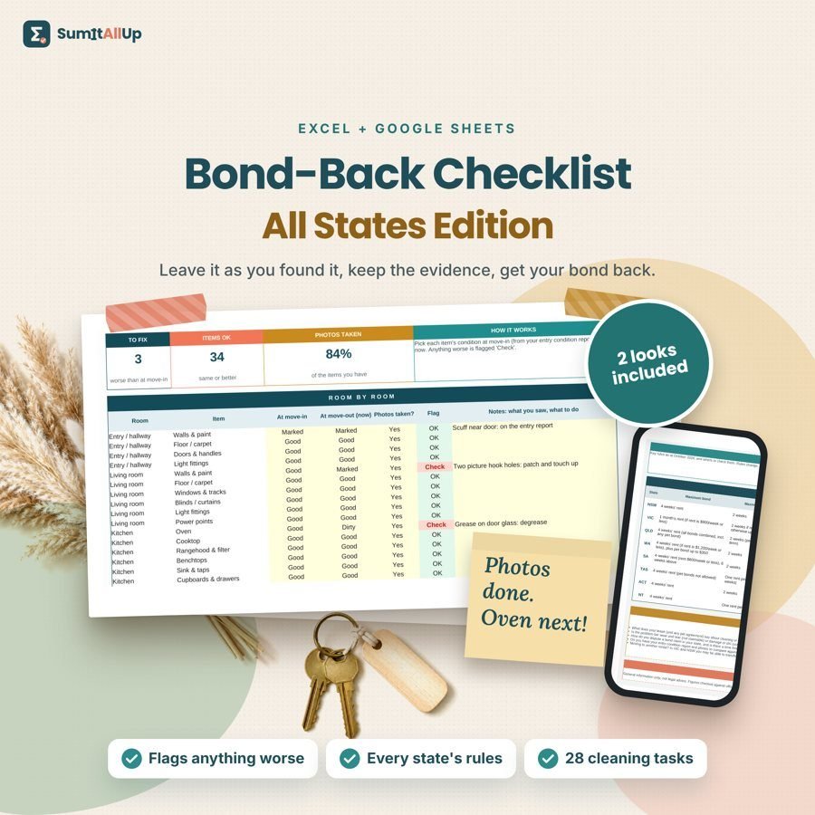 Bond Back Checklist cover