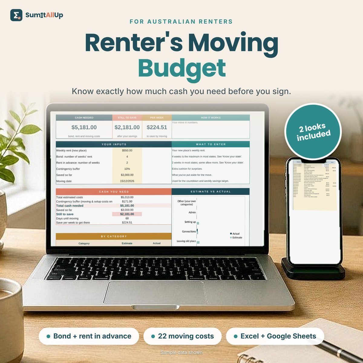 Renters Moving Budget cover