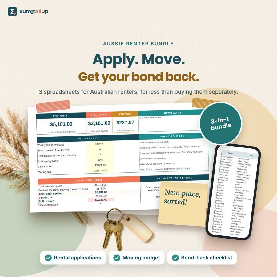 Aussie Renter Bundle cover
