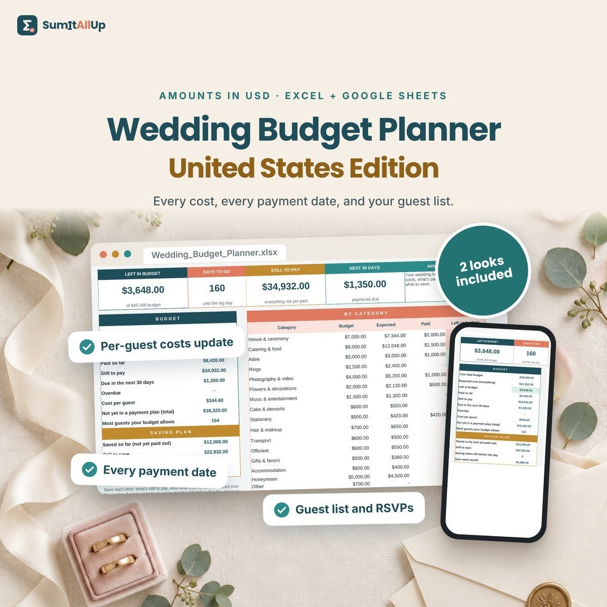 Wedding Budget Planner cover